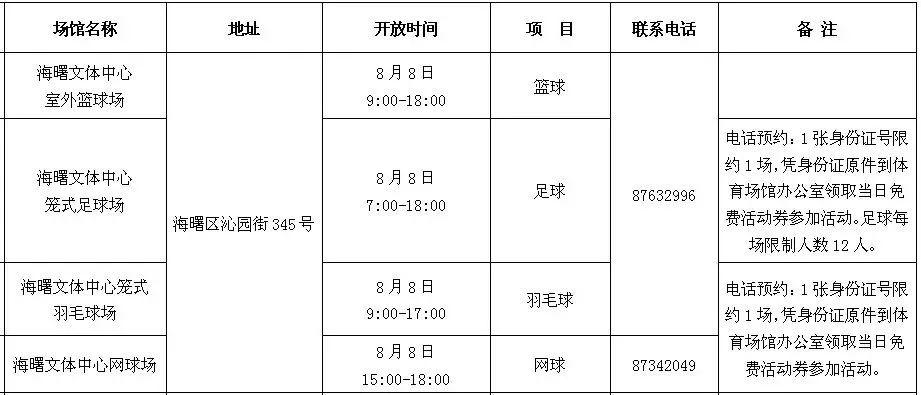 海曙区体育馆新任领导团队及未来工作展望