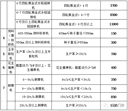 渑池县农业农村局人事大调整，推动农业现代化，激发乡村振兴新活力