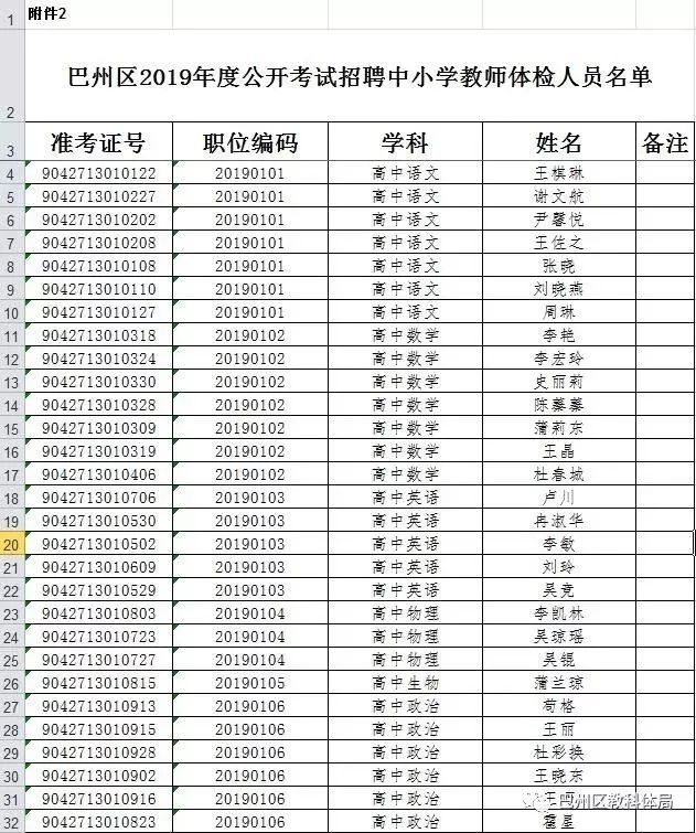 巴州区小学最新招聘信息概览，招聘启事及要求全解析