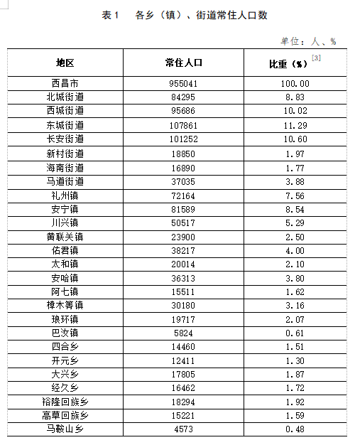 绿华镇最新招聘信息全面概览