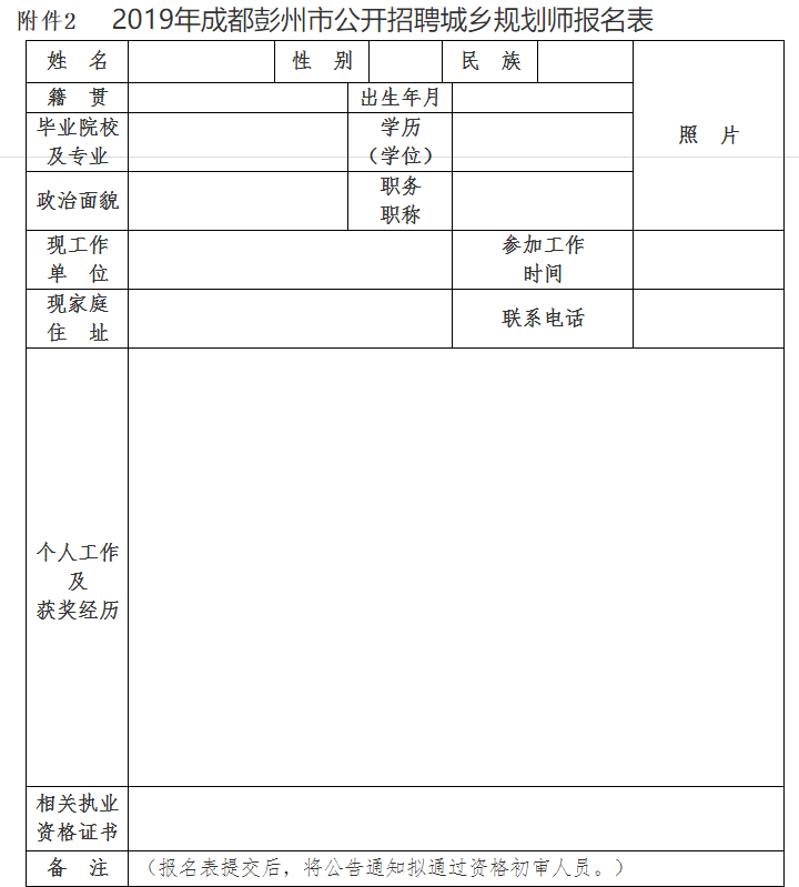 彭州市自然资源和规划局最新招聘信息全解析