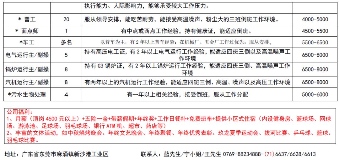 河源东源仙塘最新招聘动态及职业机会探讨，招聘信息与职业机遇探讨