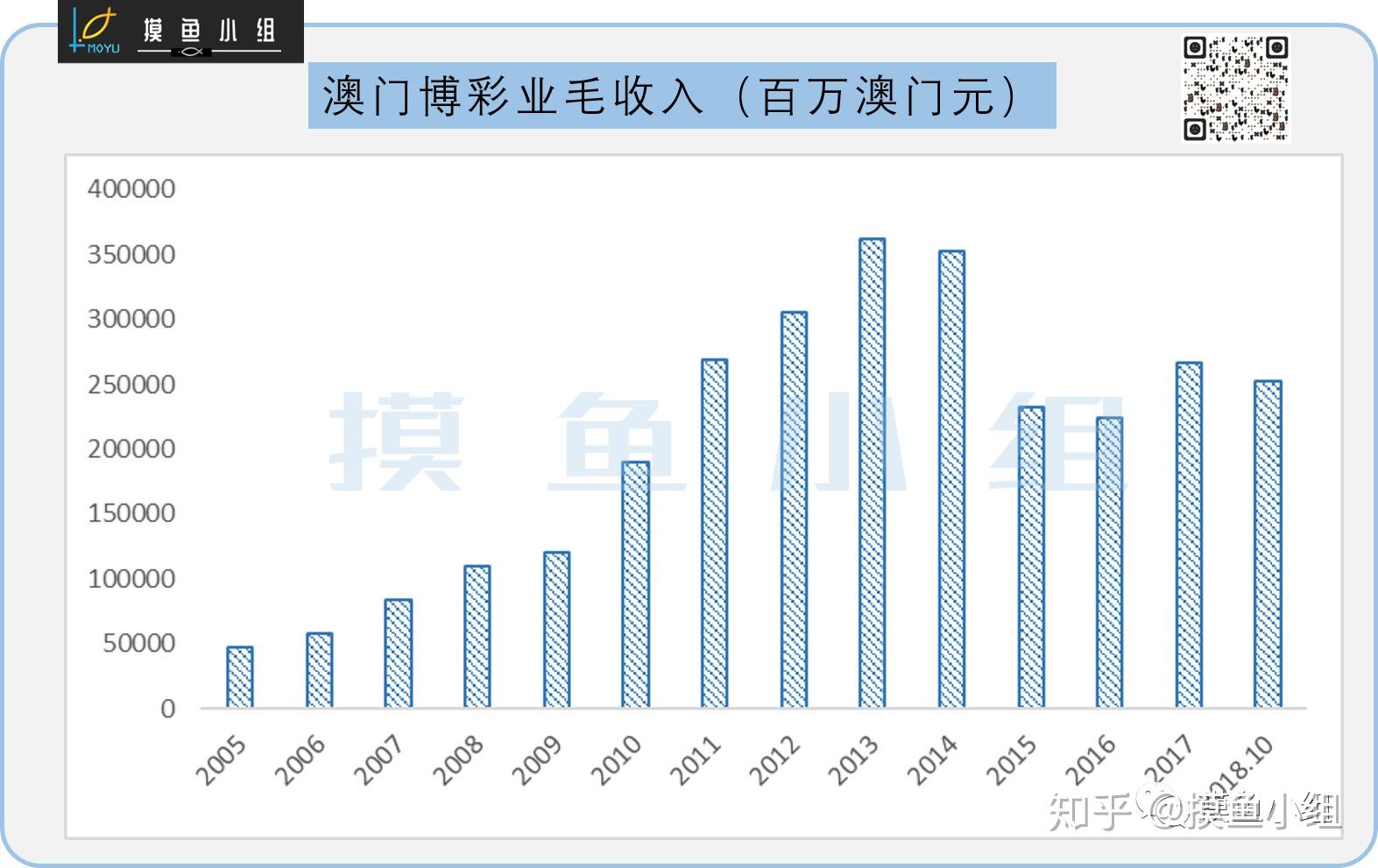 新澳门一码一码100准确,高效实施方法解析_Essential77.165