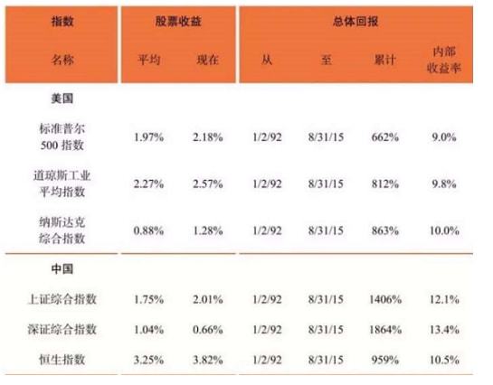 2024香港特马今晚开奖,收益成语分析落实_免费版70.116