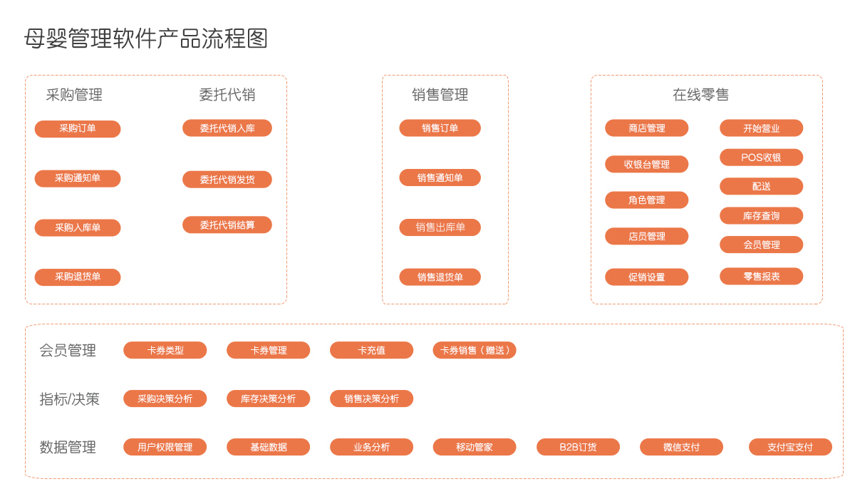 管家婆最准一肖一特,效率资料解释落实_PalmOS65.889