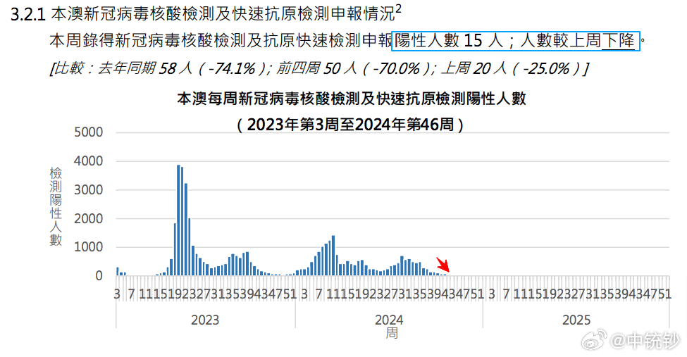 澳门王中王100%的资料2024年,数据整合执行计划_set85.363