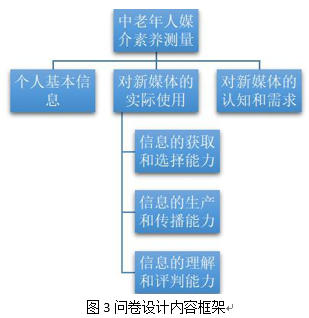 热带的企鹅 第2页