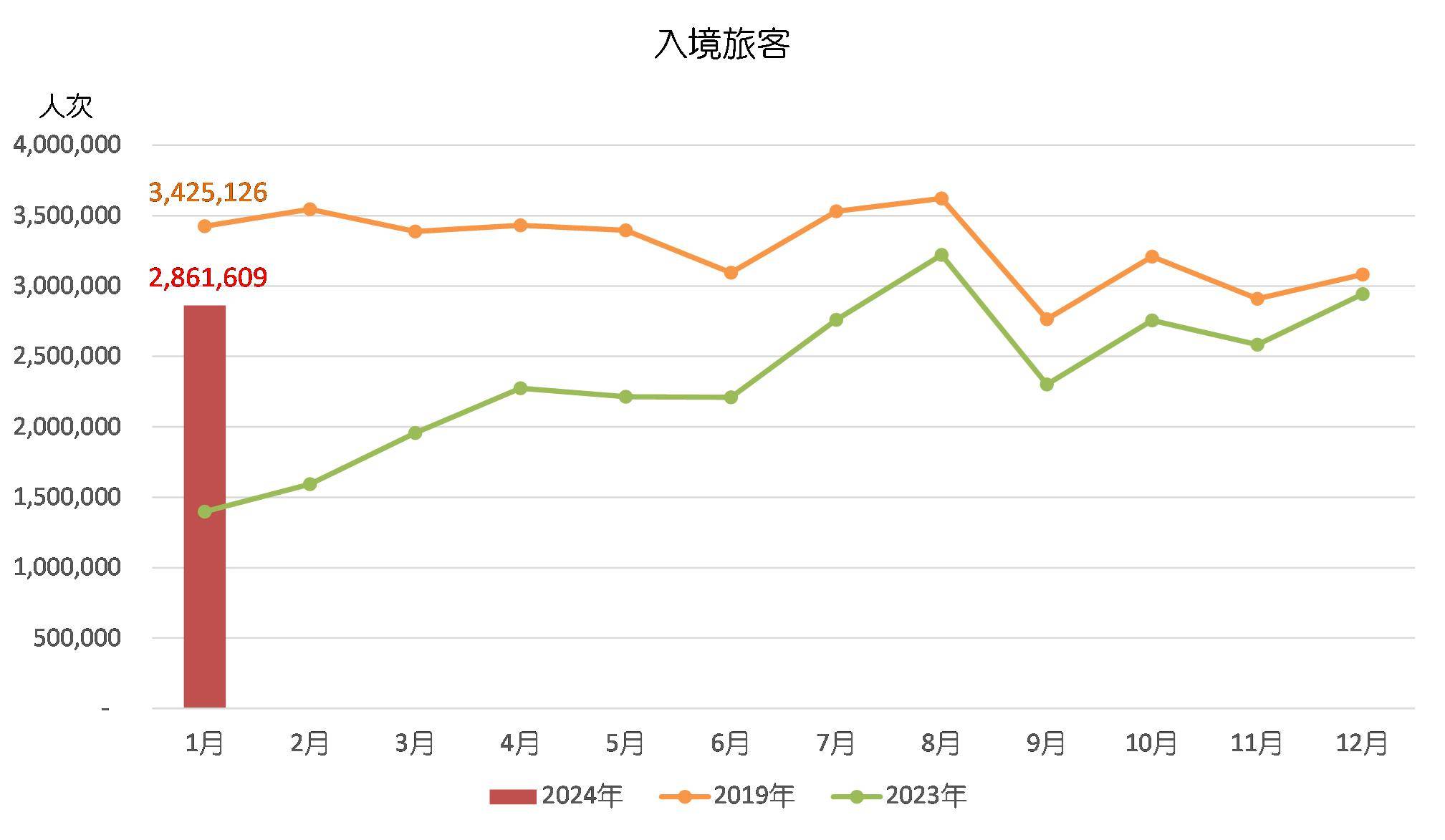 2024澳门今晚开什么号码,数据分析决策_uShop42.397