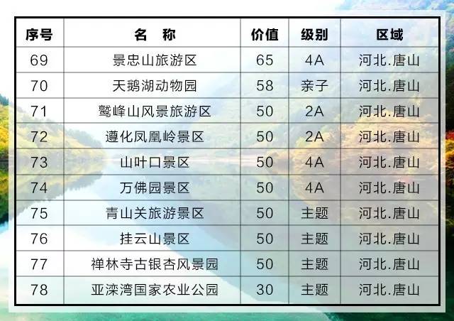 管家婆一票一码100正确,深度分析解释定义_vShop98.850