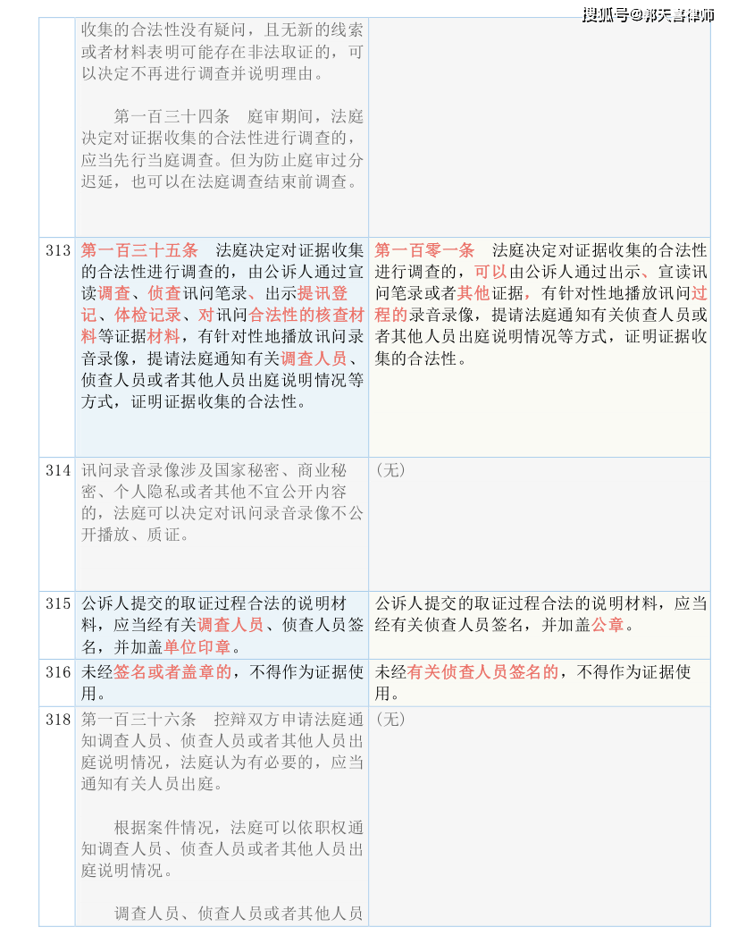 澳门一码一肖一恃一中354期,效能解答解释落实_M版31.856