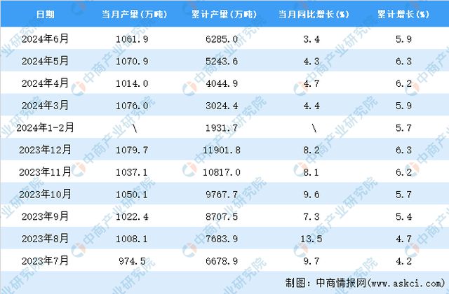 2024新奥免费看的资料,真实数据解析_入门版56.277