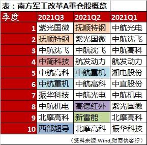 香港码今期开奖结果,准确资料解释落实_精英版88.156