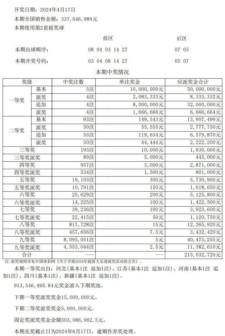 校园基础网络 第103页