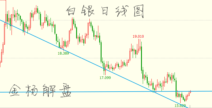 运维服务 第103页