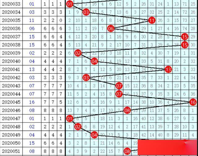 2024香港今期开奖号码马会,综合数据解析说明_DP14.615