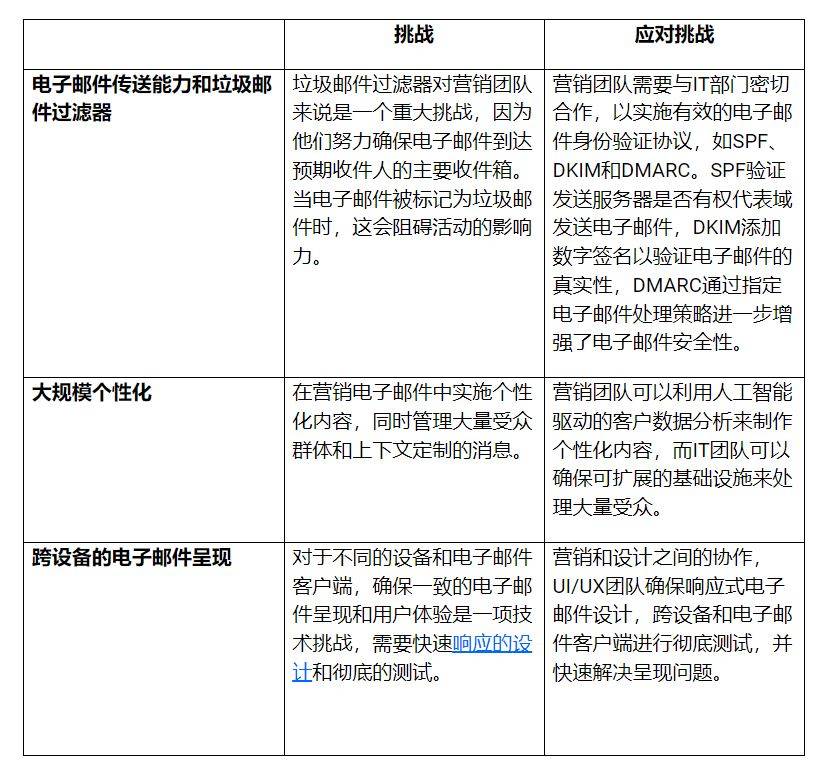 新澳门期期准精准,稳定解析策略_macOS49.502