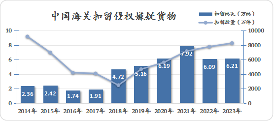 新澳门正版免费大全,深入执行方案数据_潮流版2.774