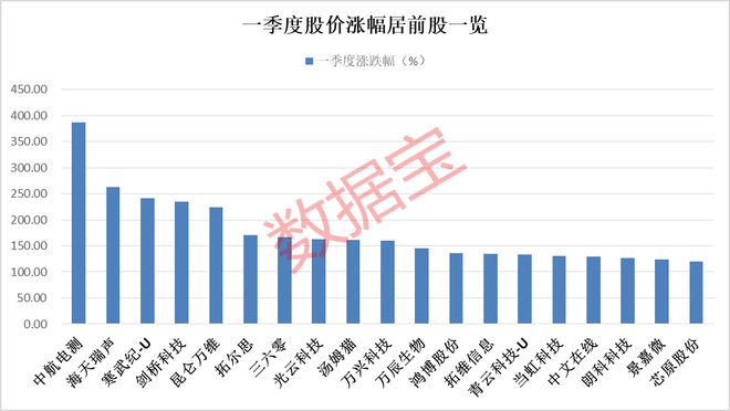 野媚倾情 第2页