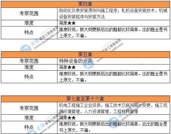 新澳2024最新资料24码｜准确资料解释落实