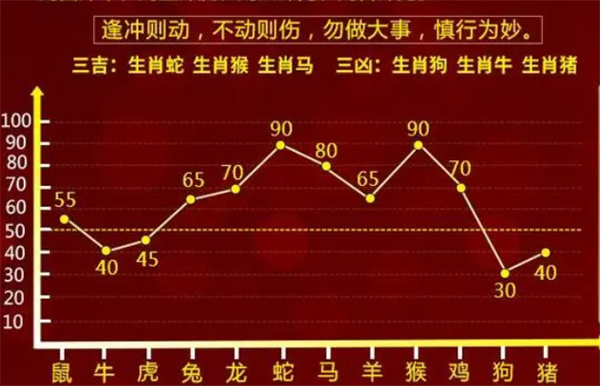 一码中持一一肖一码｜折本精选解释落实