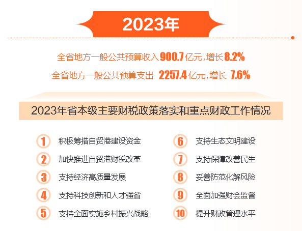 2024澳门精准正版免费｜绝对经典解释落实