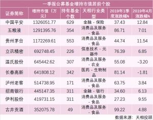 2024澳门特马今晚开奖53期｜全面把握解答解释策略