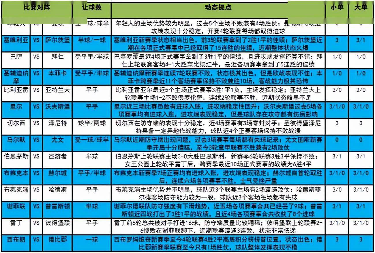 2023澳门今晚开特马开什么号｜准确资料解释落实