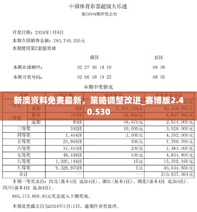 55123新澳资料查询平台｜决策资料解释落实