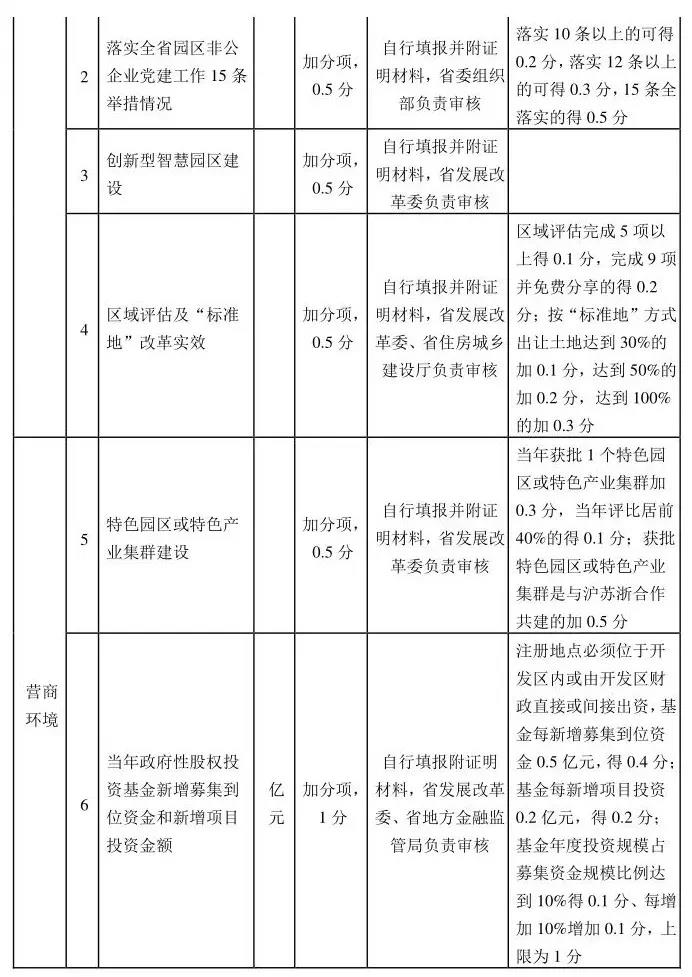 一码一肖100%中用户评价｜决策资料解释落实