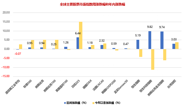 2024全年资料免费公开｜全面把握解答解释策略