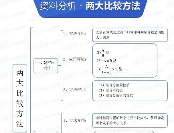 246天天天彩天好彩资料大全二四｜折本精选解释落实