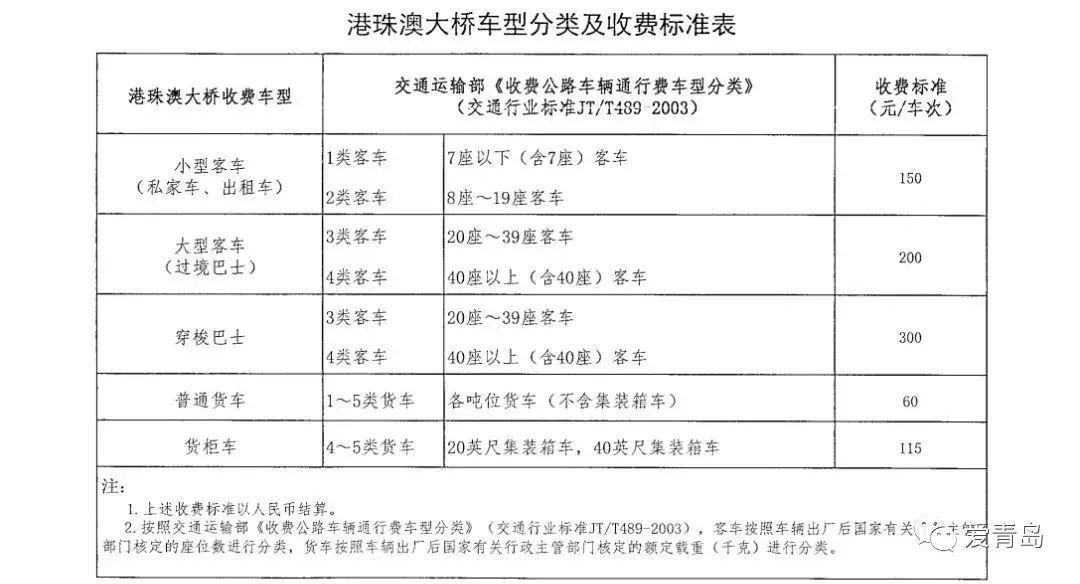 新澳历史开奖记录查询结果今天｜准确资料解释落实