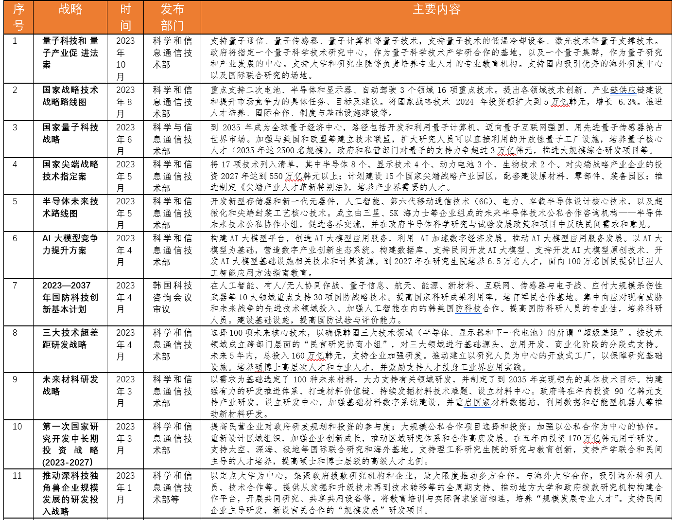 2024年澳门正版资料全年灬｜全面把握解答解释策略