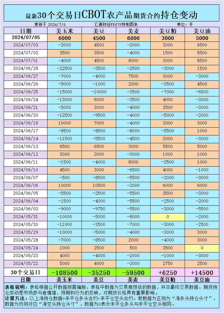 2024澳门天天开好彩大全65期｜深度解答解释定义