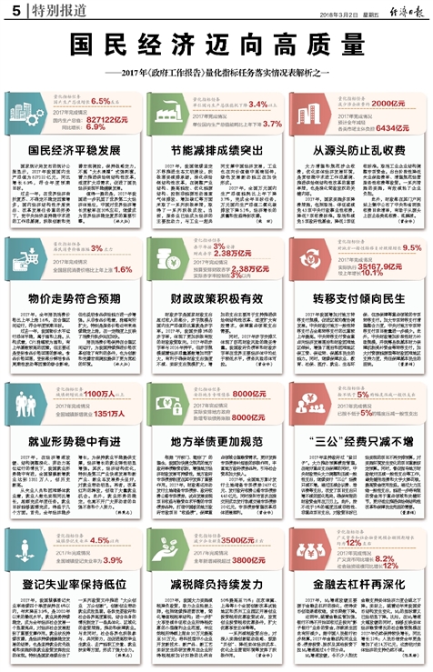 新澳天天开奖资料大全最新54期129期｜决策资料解释落实