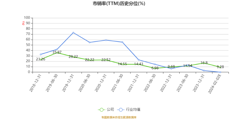 技术转让 第89页