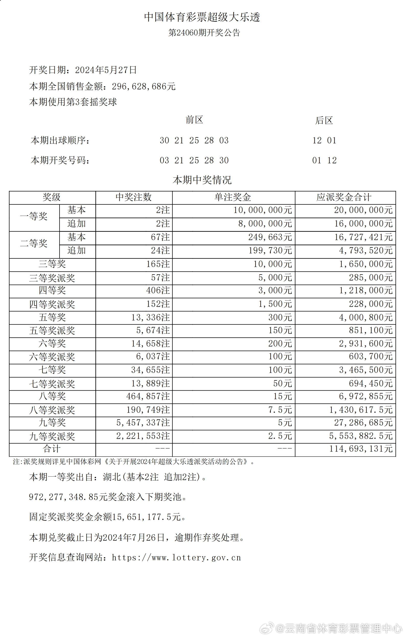 7777788888精准玄机｜深度解答解释定义