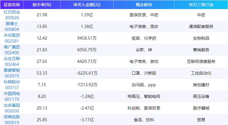 鹏博士股票最新消息深度解析与动态关注