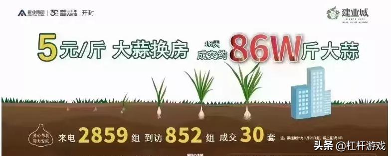 民权房价首付最新消息深度解析