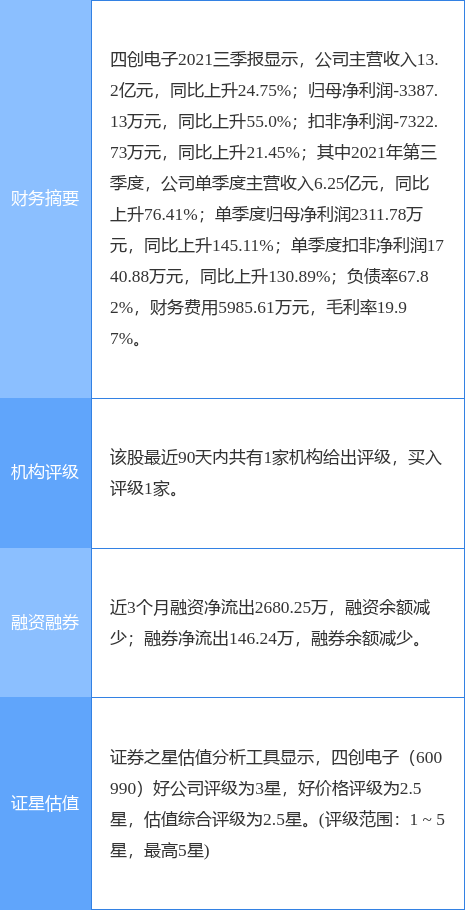 合肥四创电子最新招聘动态与职业发展机会深度探讨