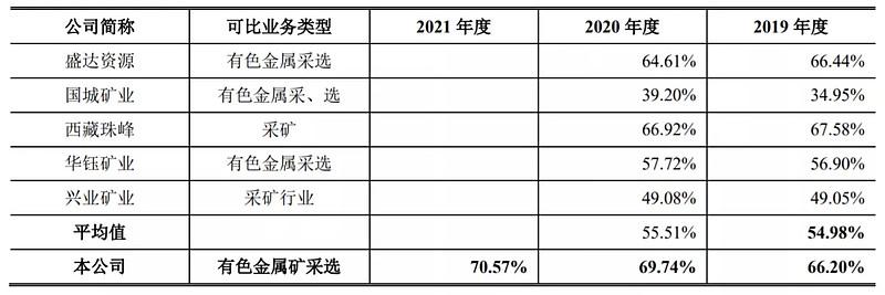 大宗商品整顿动态更新，最新消息汇总