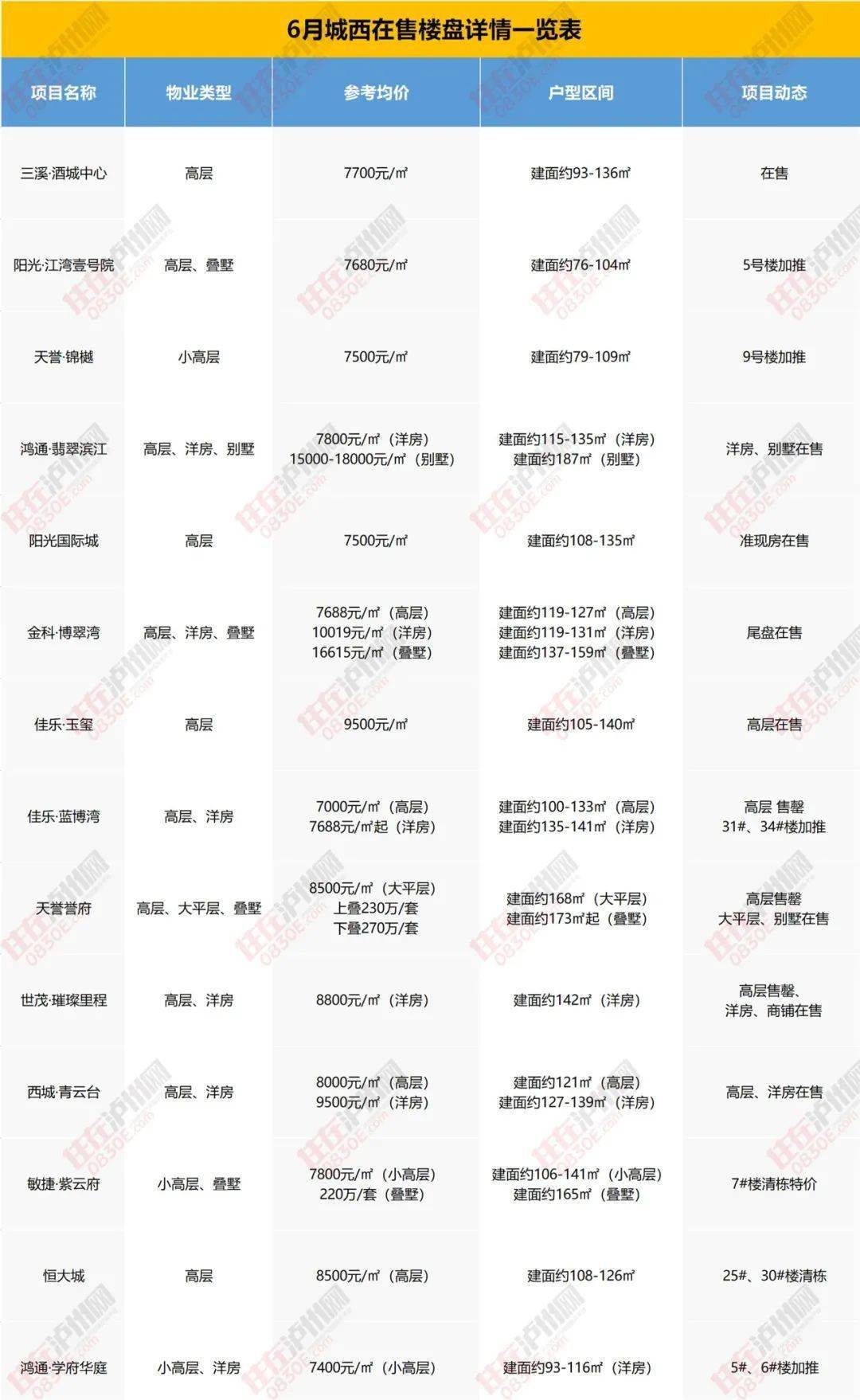 卢氏房价走势分析，最新消息与未来展望（2017年）