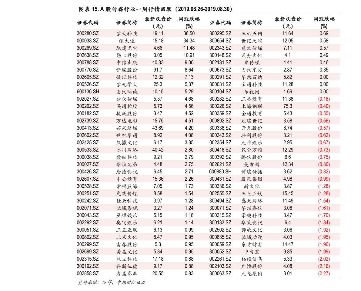 铁的价格最新报价表及分析，影响因素与最新市场动态探讨