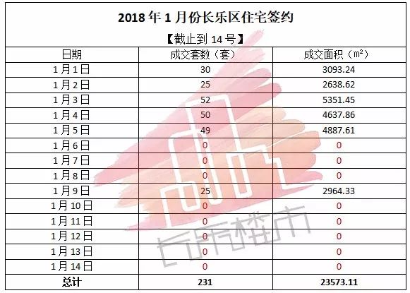 长乐最新房价速递，深度解析长乐地区房价走势