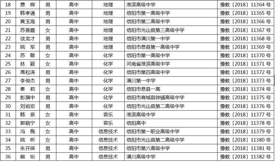 超品教师最新章节列表，探寻教育界的明星风采