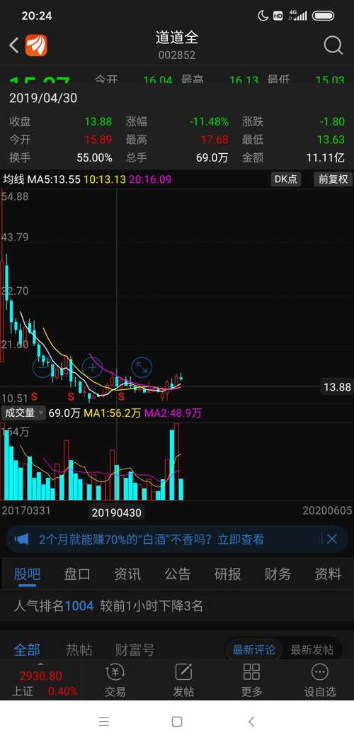 道道全股票最新动态深度解析报告