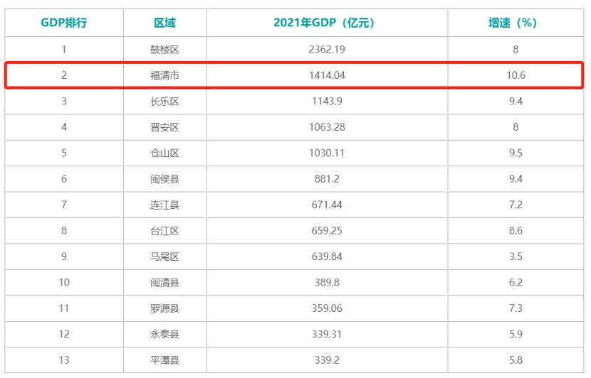 长乐碧桂园最新动态揭晓，未来生活新篇章开启