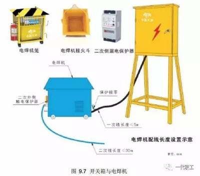 施工用电规范最新版，保障安全，提升效率的操作指南