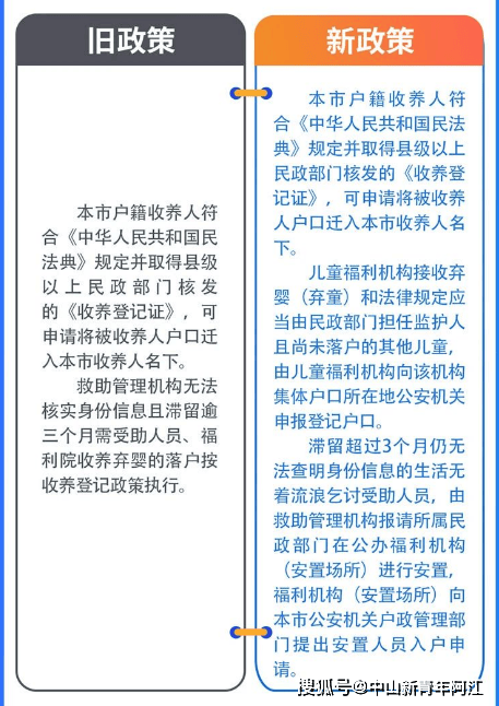 久悬户管理新策略，提升效率与优化服务的最新管理办法