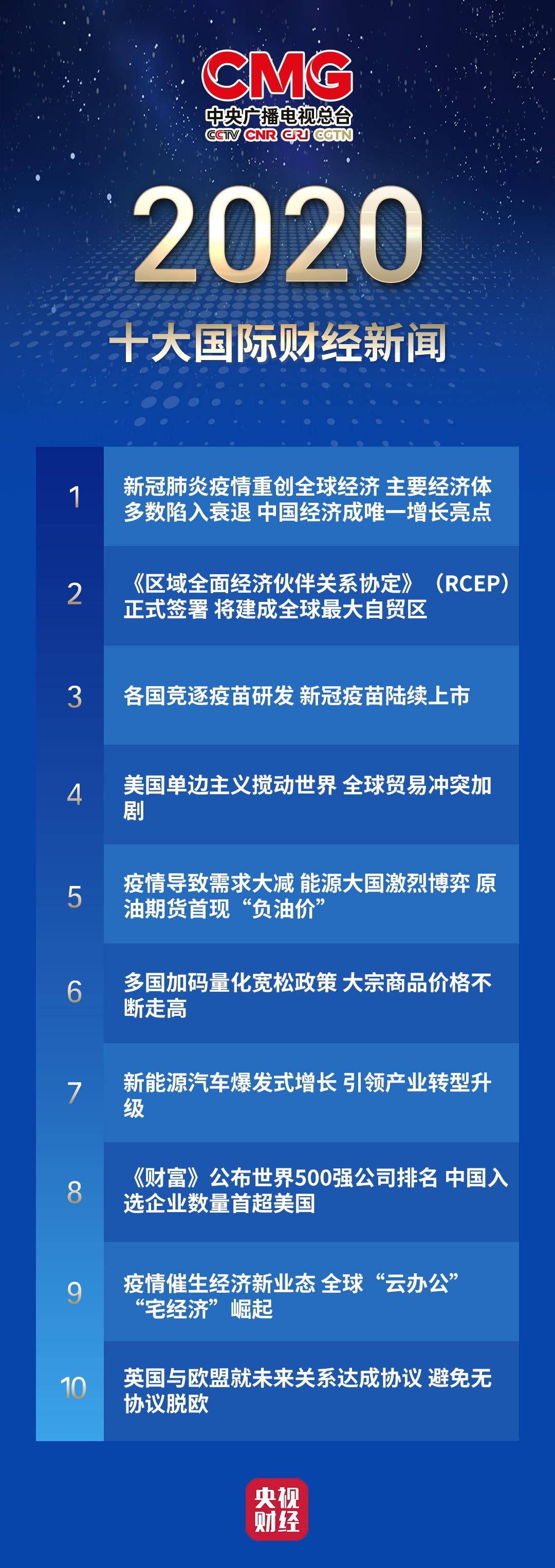 运通财经恒指最新资讯概览，掌握最新动态与关键信息